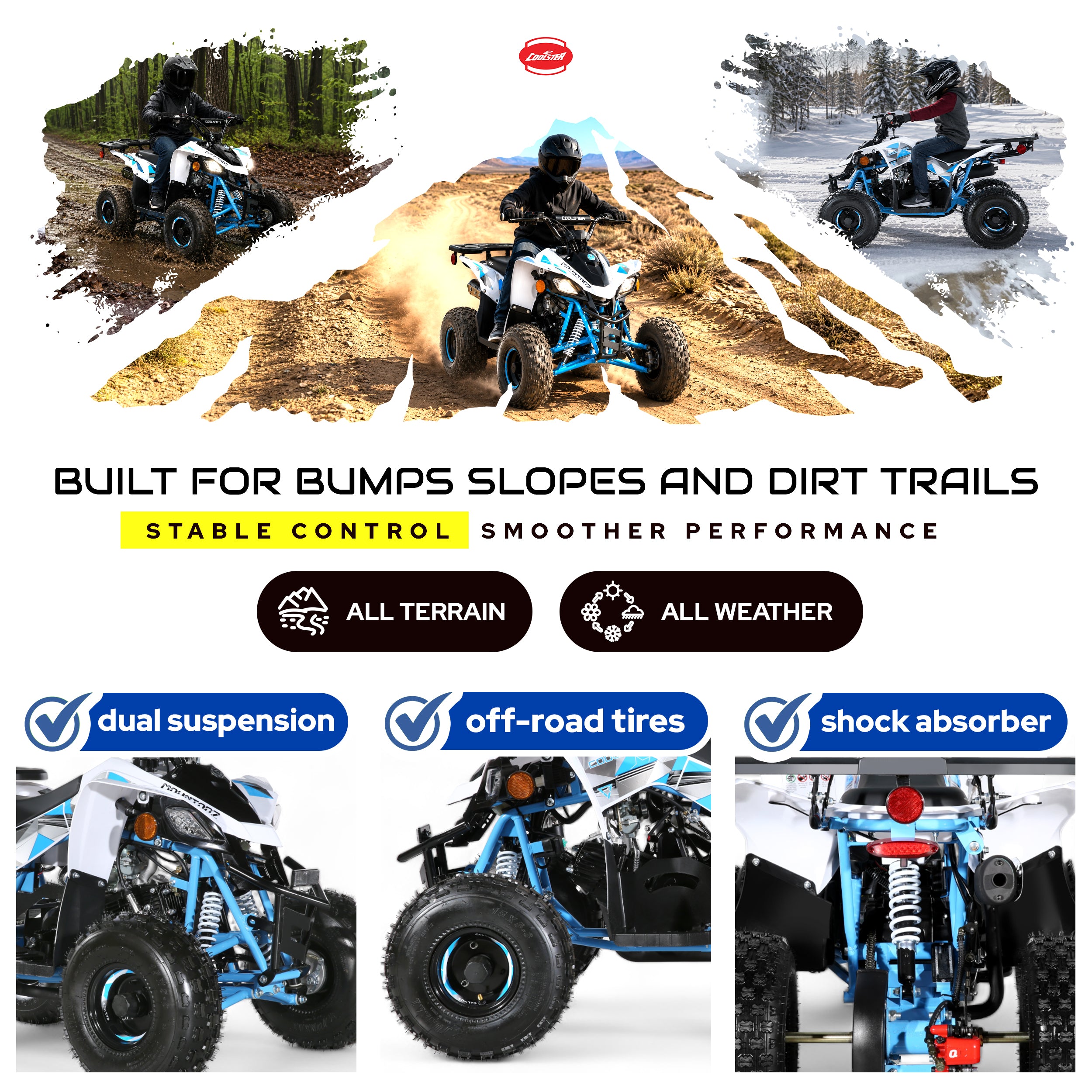 Promotional graphic for a blue and white Coolster quad bike ATV 3050B2, showing three action shots in forest, dirt trail, and snowy terrain, with feature callouts including 'Built for bumps slopes and dirt trails,' 'Stable control smoother performance,' 'All terrain,' 'All weather,' 'Dual suspension,' 'Off-road tires,' and 'Shock absorber.'.